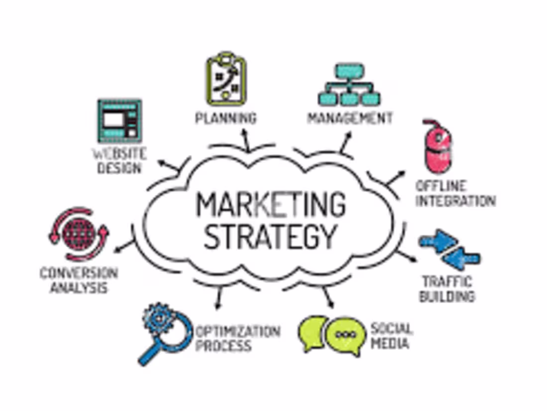 Cover image for Marketing campaign 