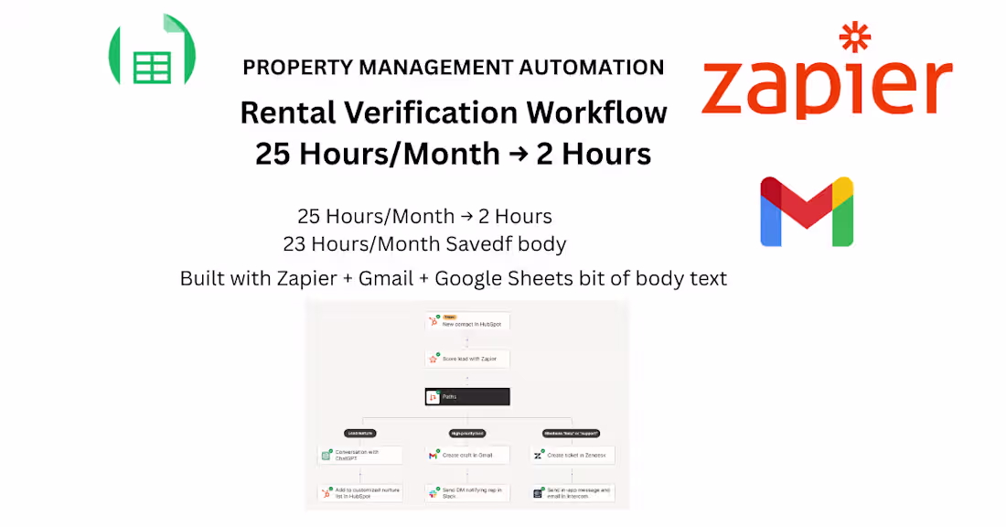 Cover image for Automated tenant verification for property