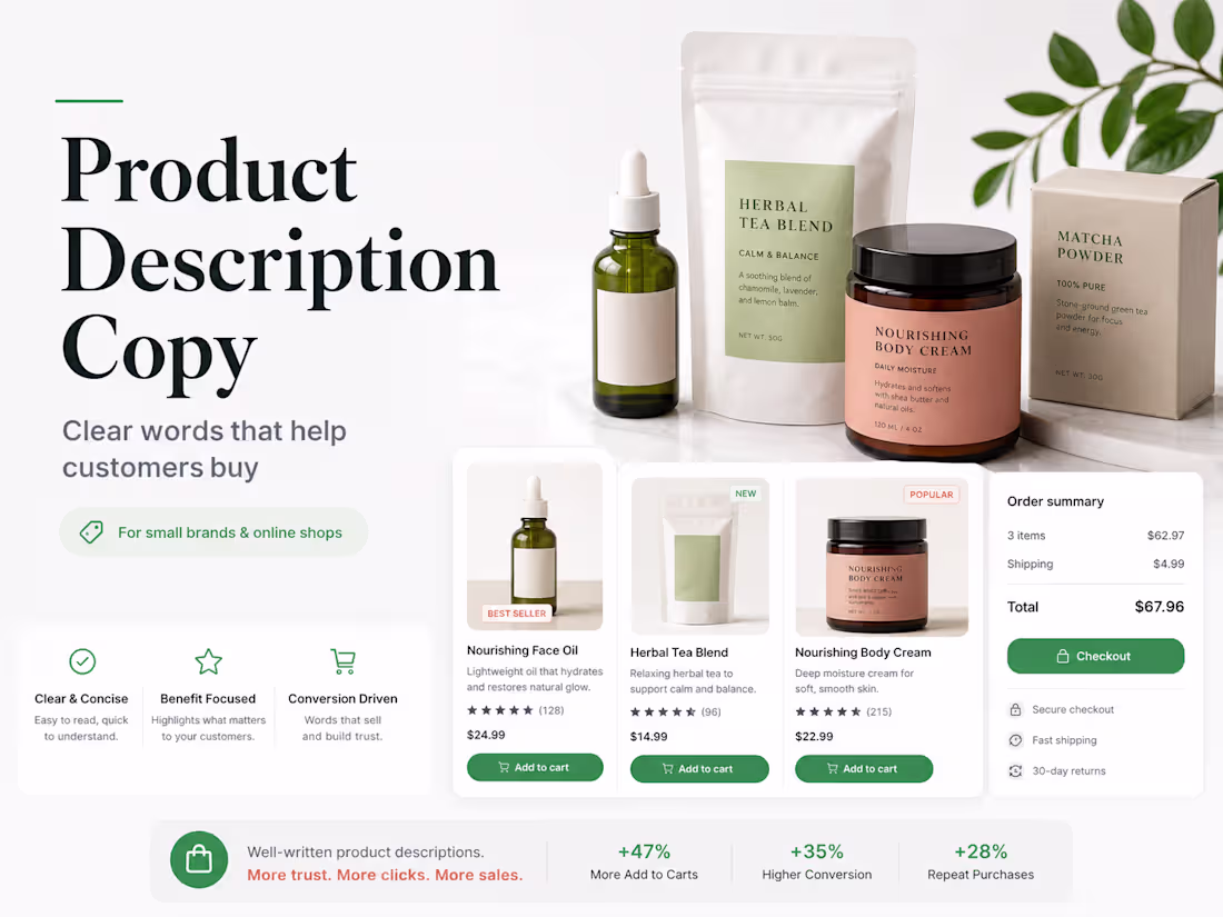 Cover image for Product Description Copy