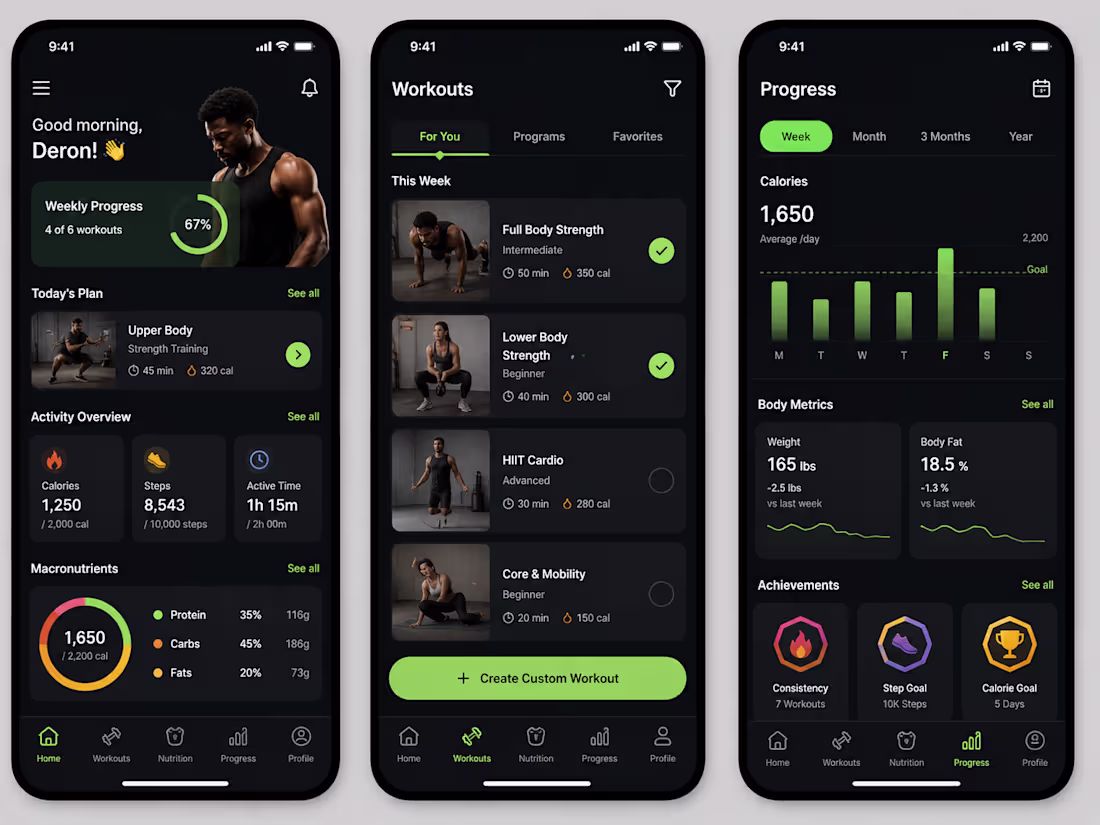 Cover image for FitFlow is a concept mobile
