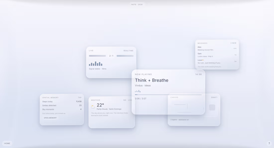 Cover image for MADE — Six Interfaces, Thirty