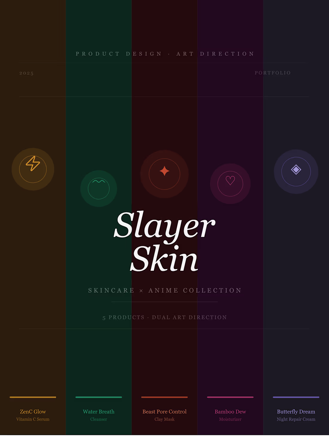 Cover image for Slayer Skin | Skincare × Anime Product Design