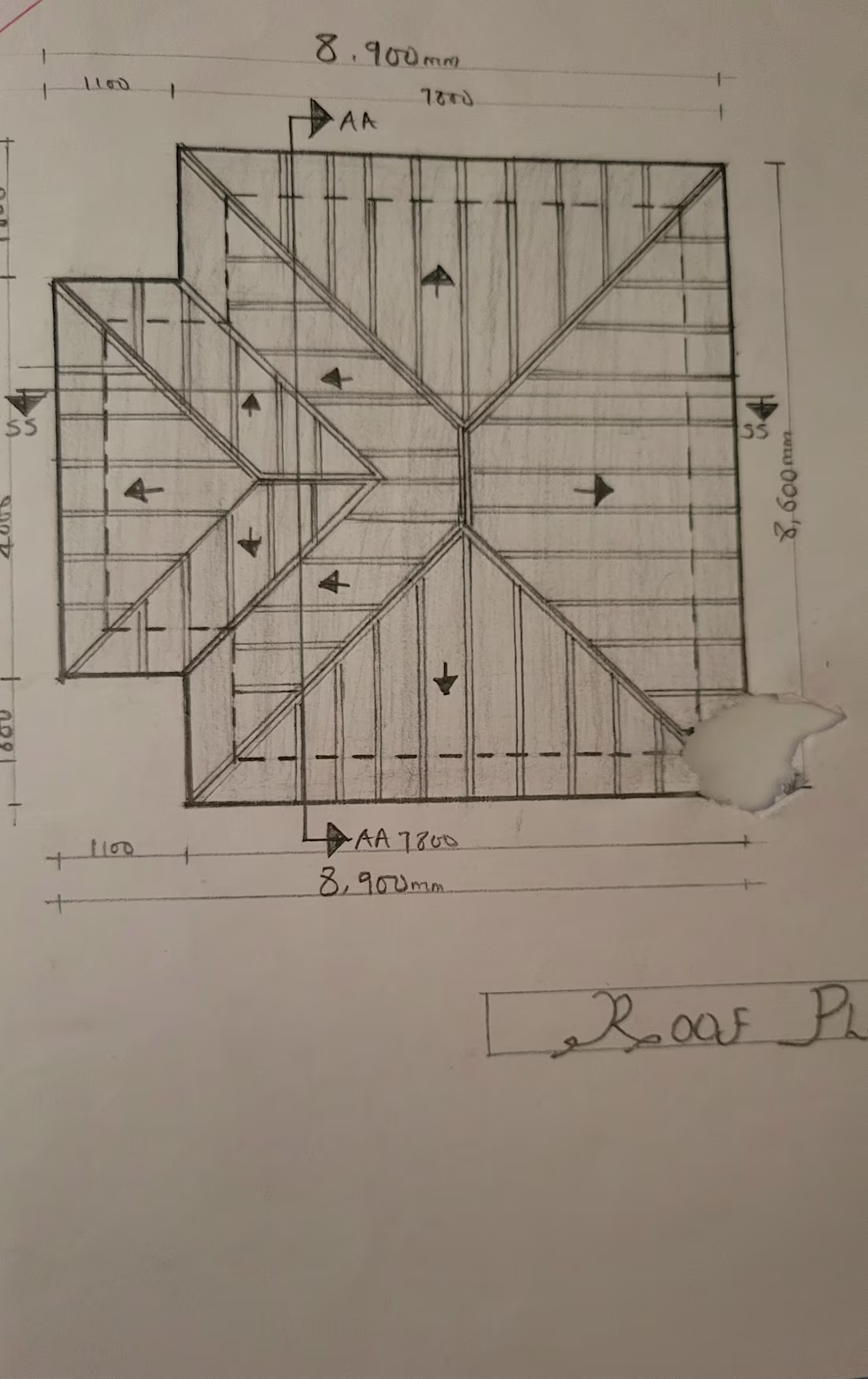 Cover image for From site planning to the