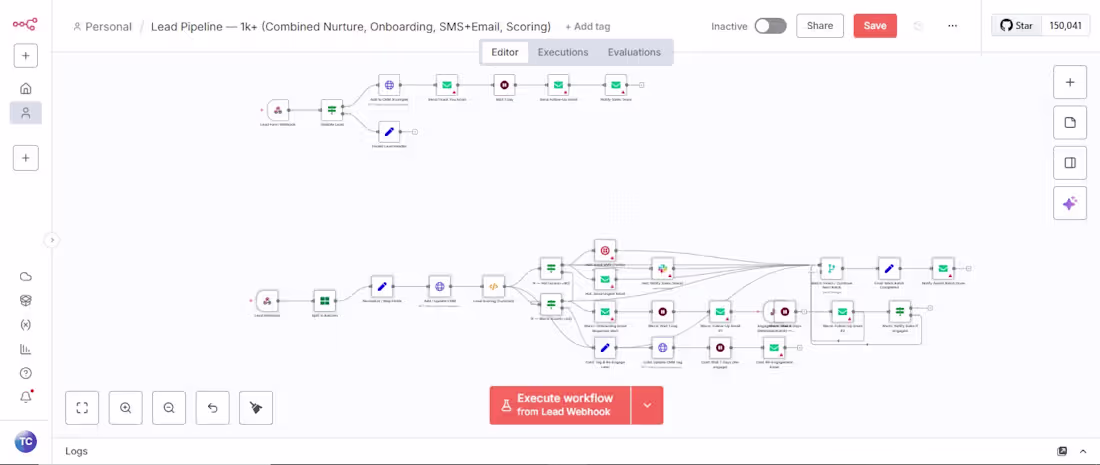 Cover image for Turn your business into an autopilot revenue generator with ...