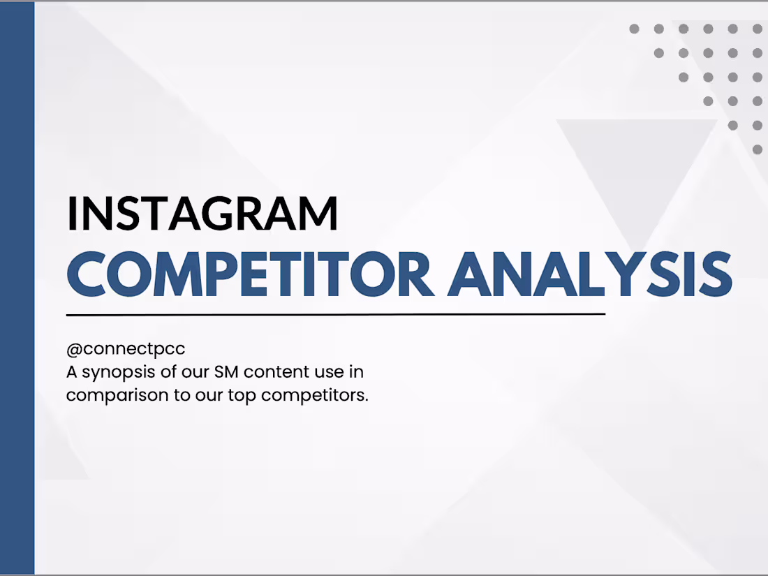 Cover image for Social Media Landscape Analysis