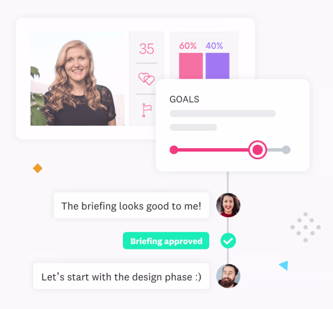 Cover image for HolaBrief - User Research