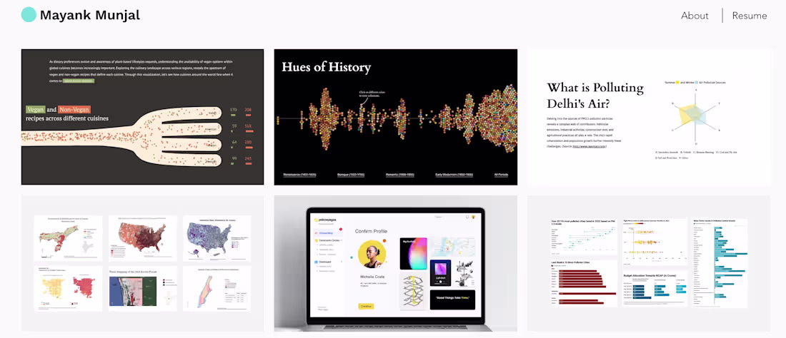 Cover image for Data Visualizations for Reports, Newsrooms & Policy Projects