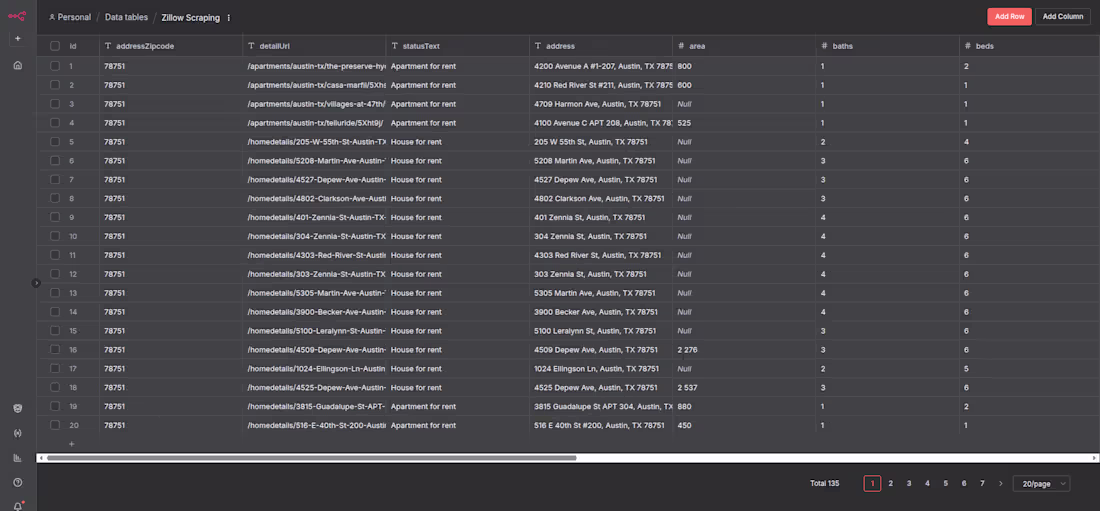 Cover image for Zillow Scraper Workflow with n8n