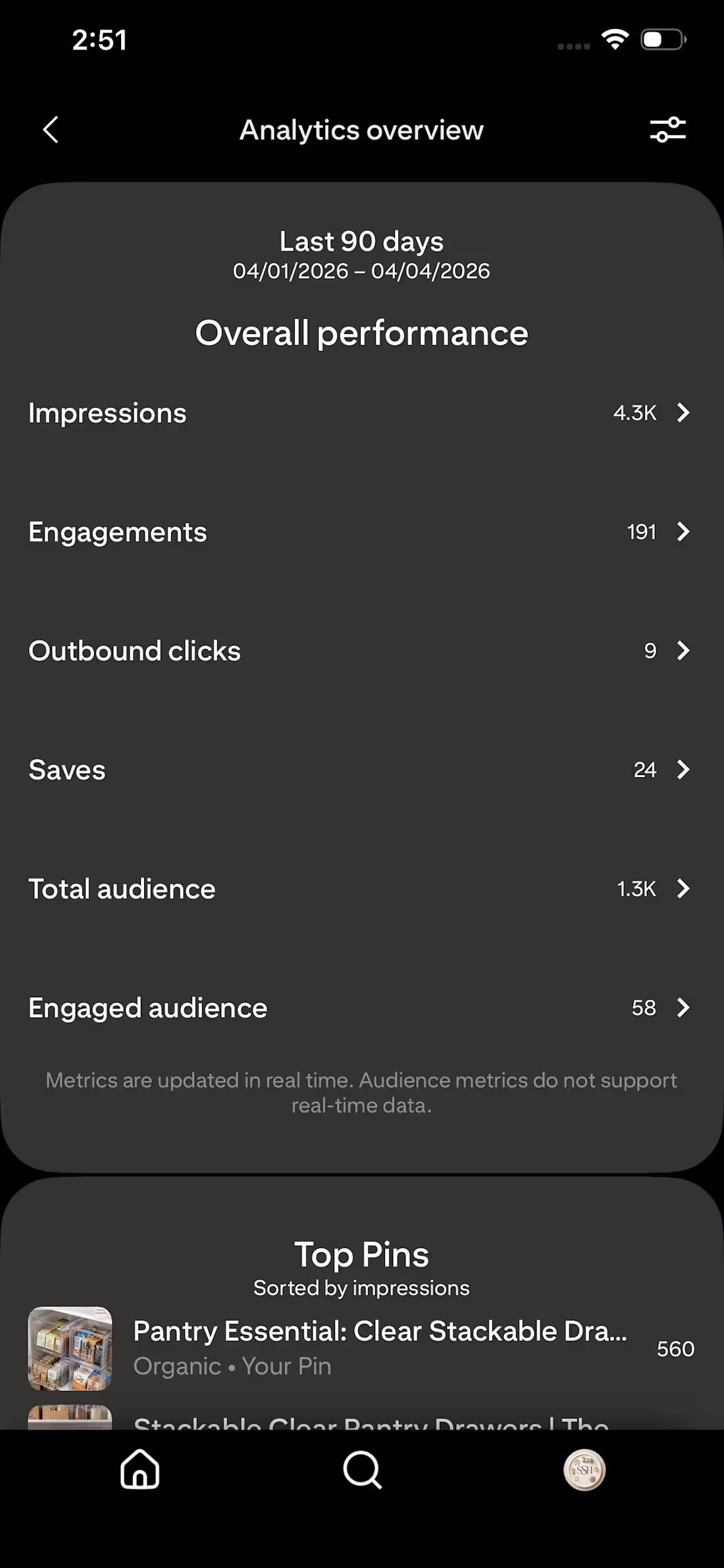 Cover image for Zero-Spend Organic Pinterest SEO Growth