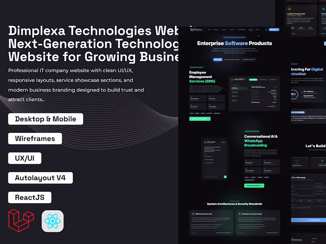 Cover image for Next-Generation Technology Website for Growing