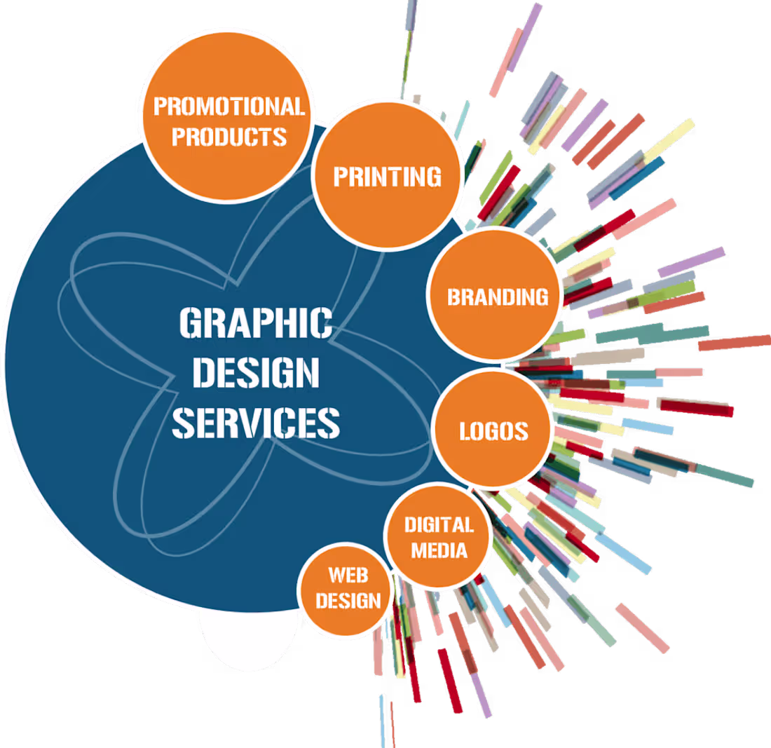 Cover image for GRAPHICS DESIGN