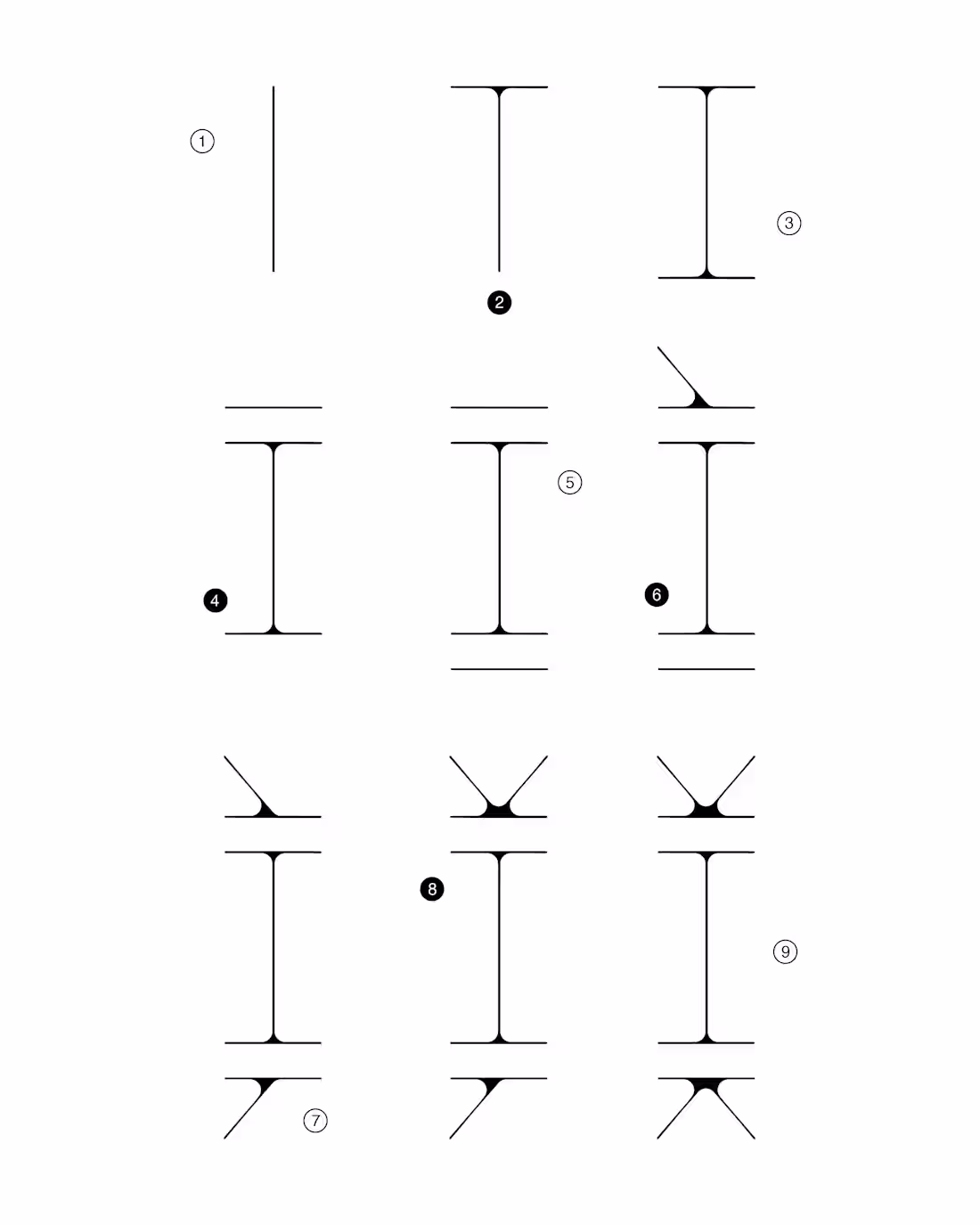 Cover image for Asemic Writing System 1-9
Here's a