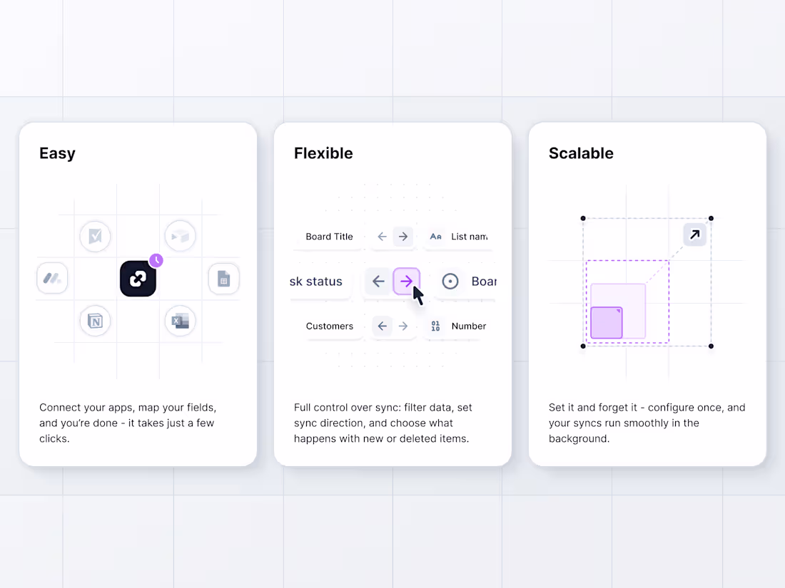 Cover image for SaaS illustrations - resynced.io 🌐