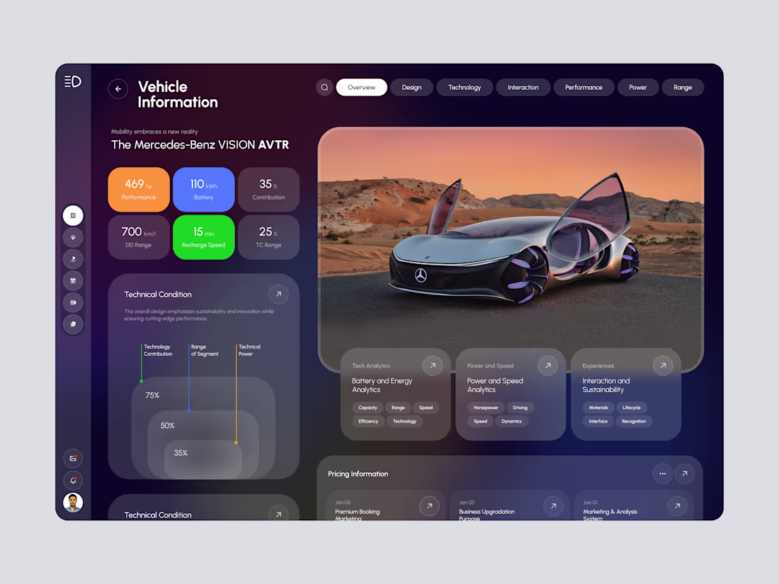 Cover image for MotoVar- Vehicle Analysis
