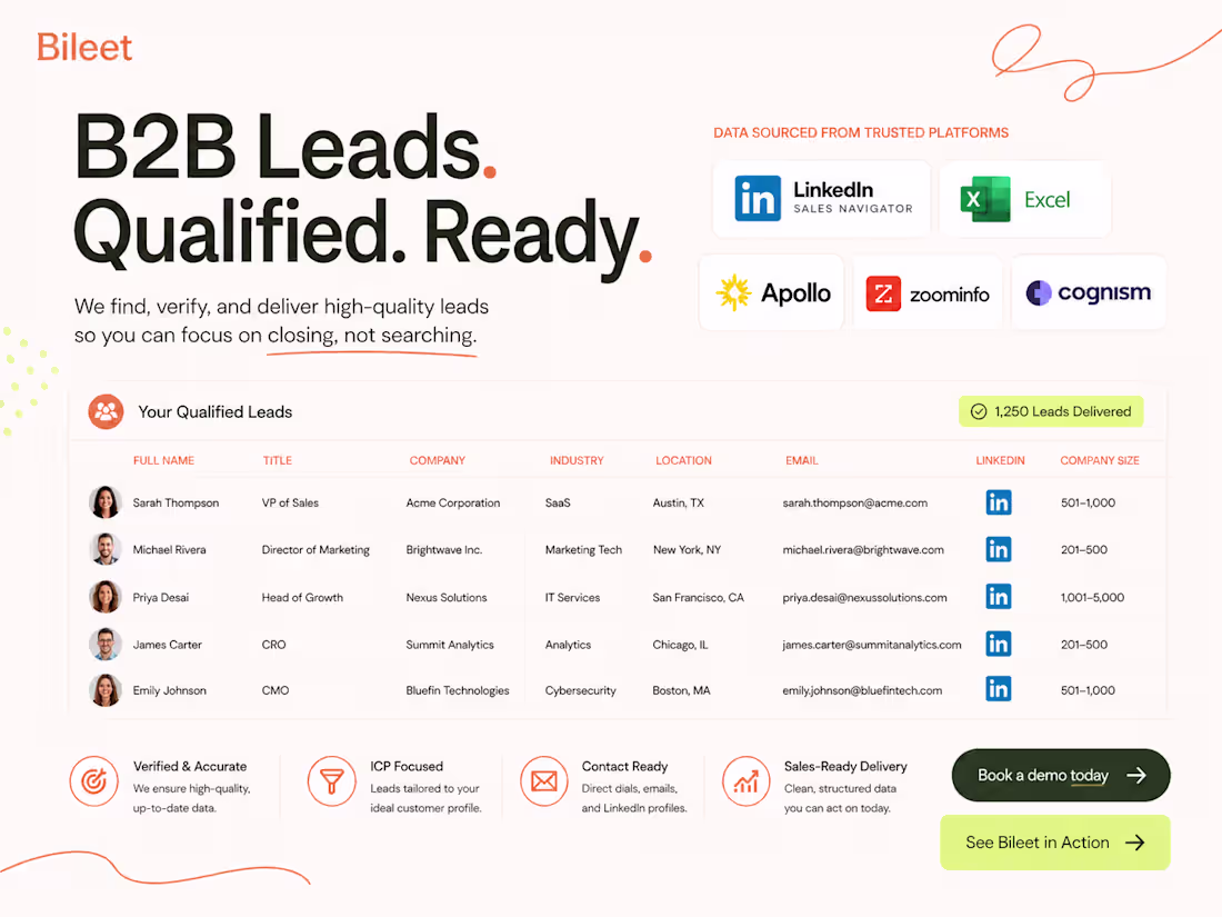 Cover image for Email List Building · B2B Lead Generation