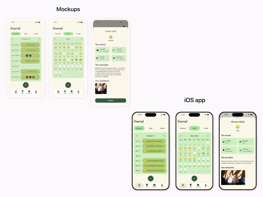 Cover image for Native iOS app designed to