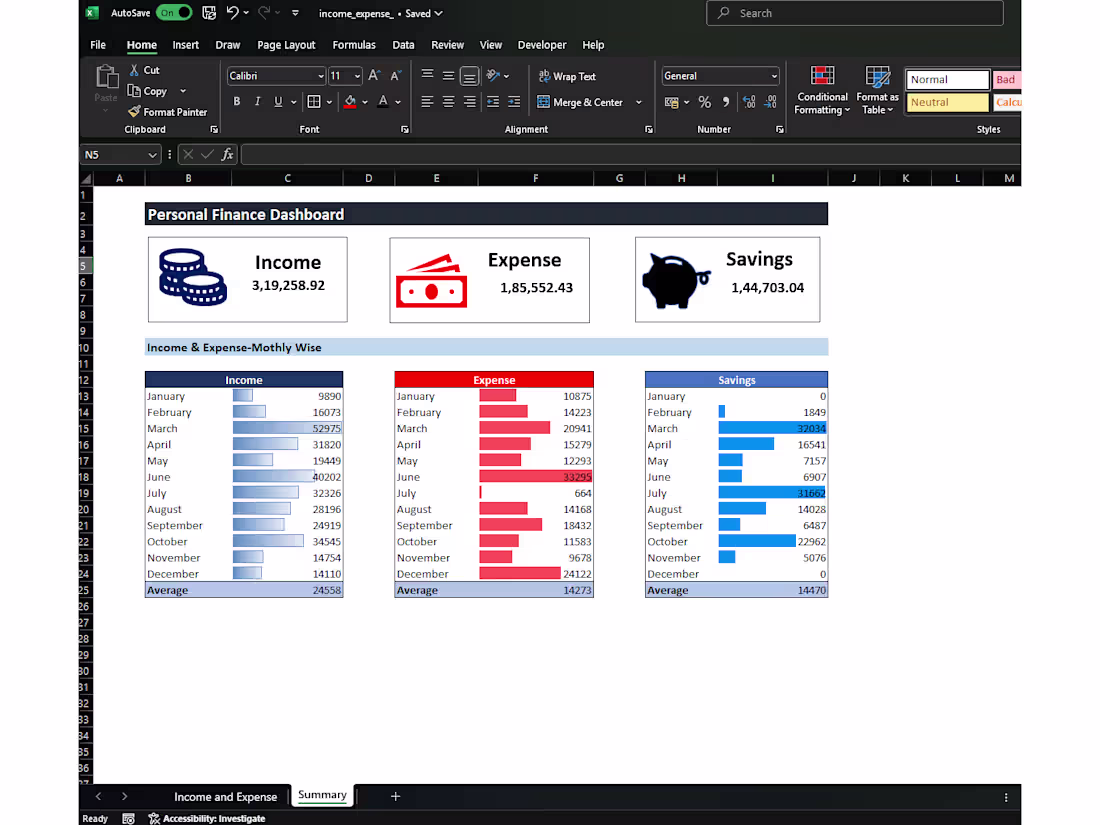 Cover image for Income and Expense Dashboard