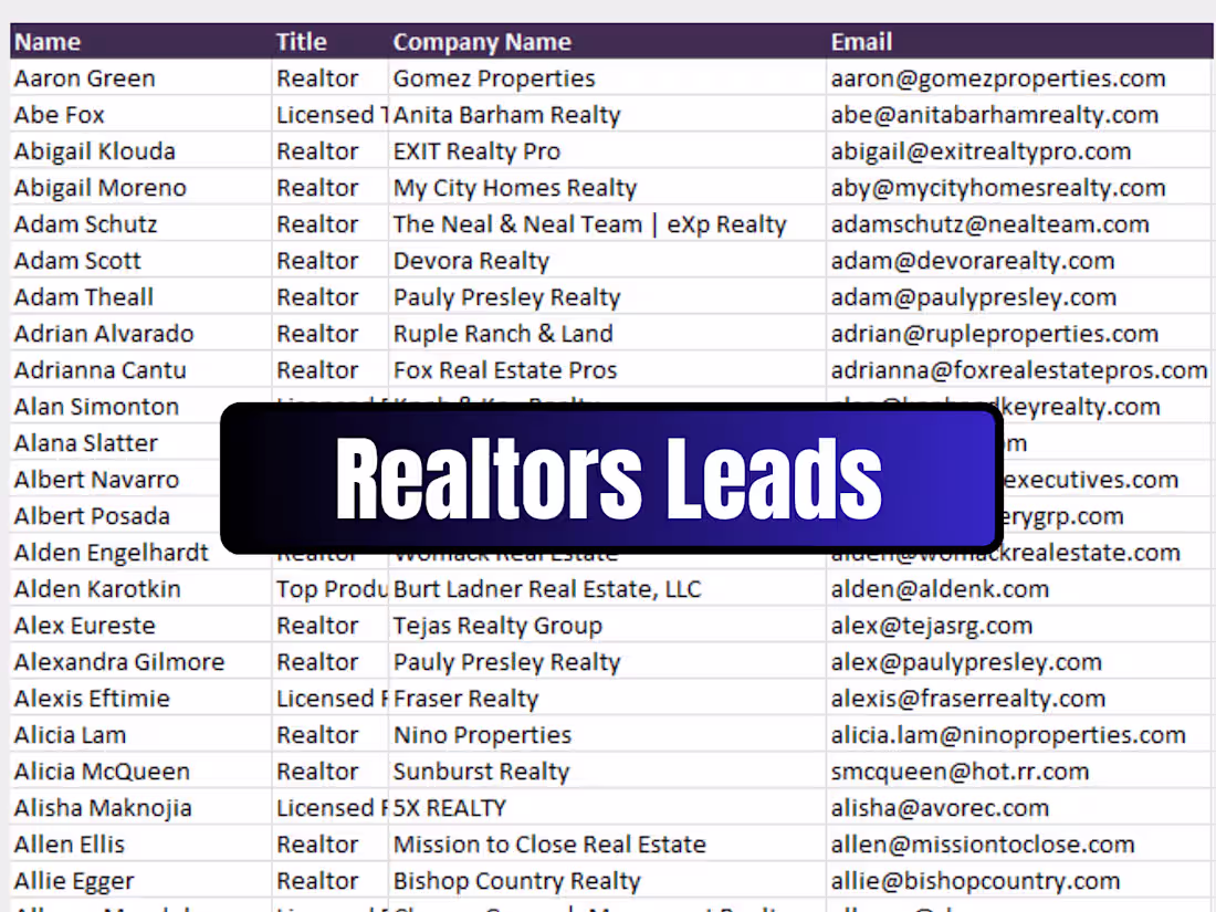Cover image for Realtor Lead List 1,000 contacts