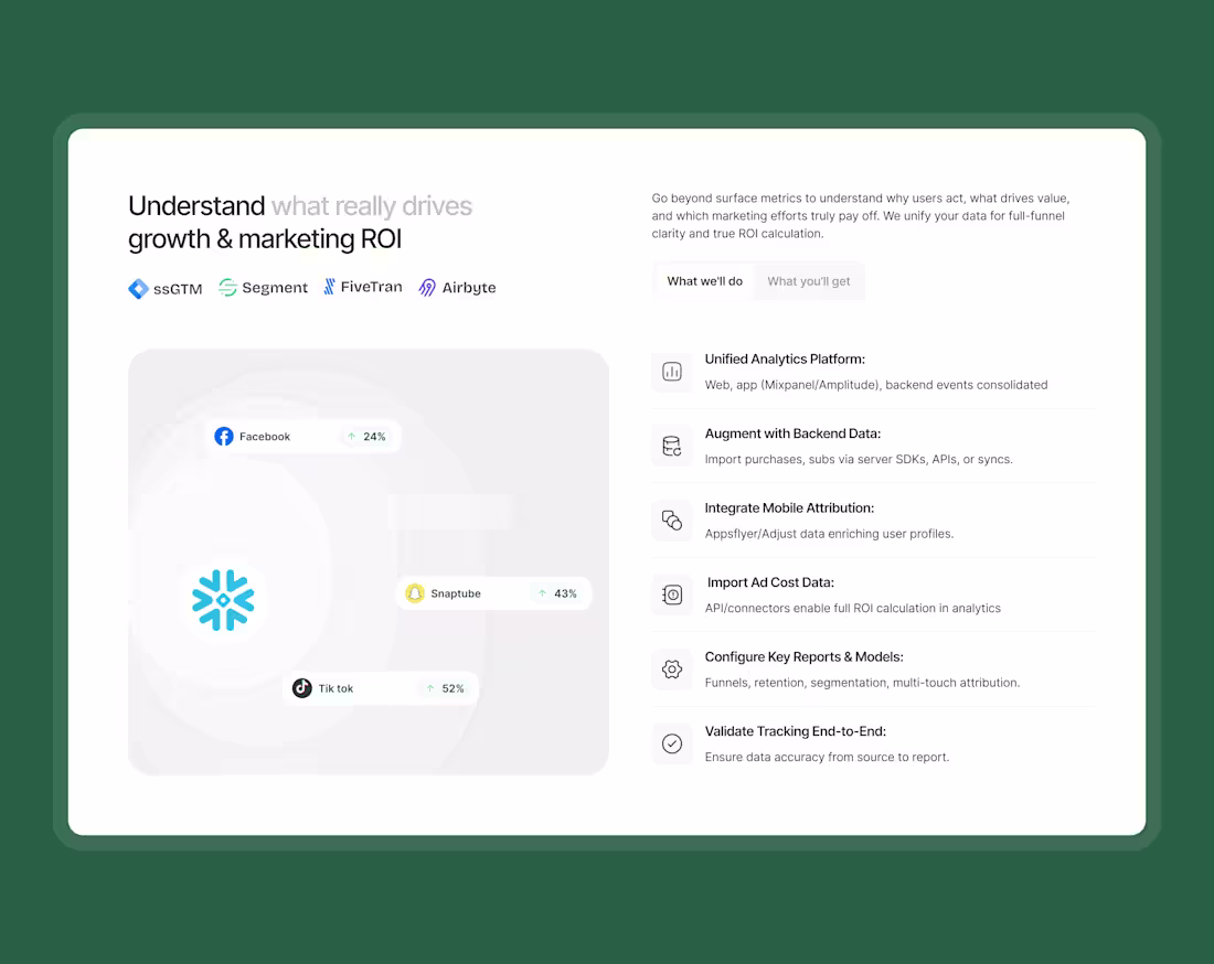 Cover image for Still working on "MartechDevs" Stunning?