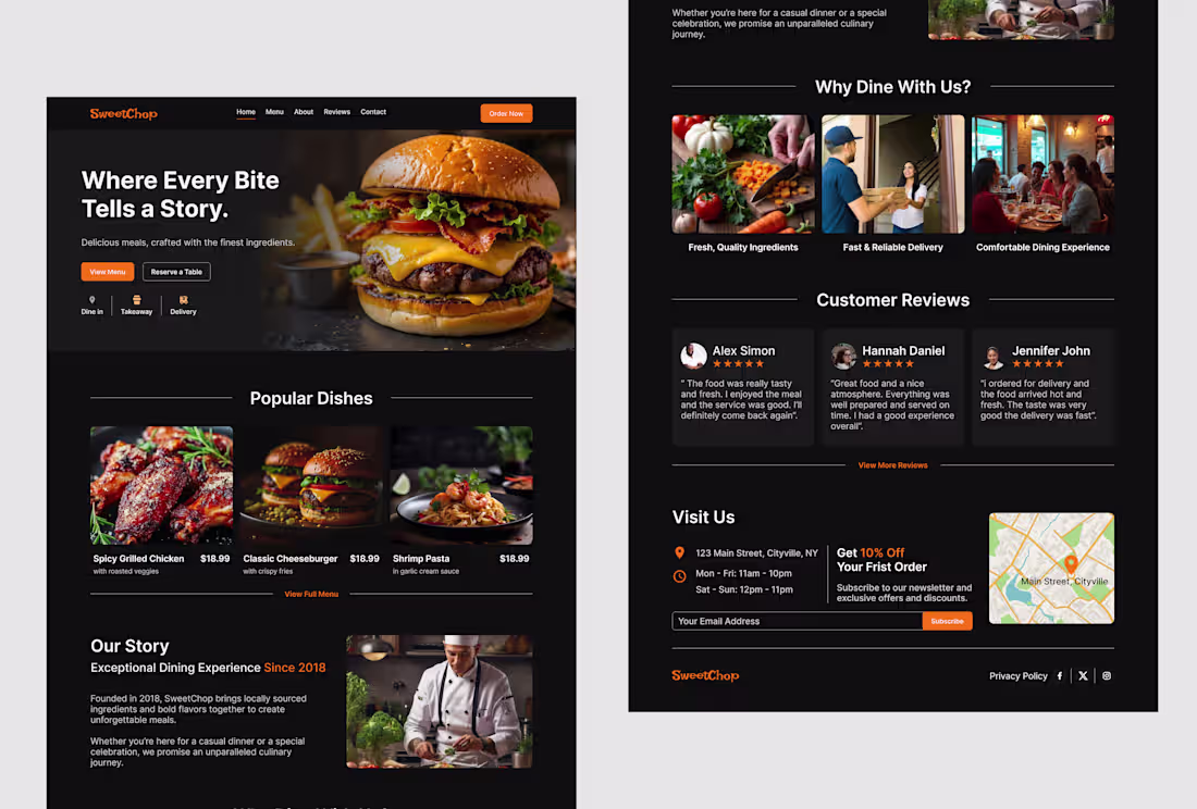 Cover image for SweetChop Restaurant Landing Website.
Overview: SweetChop