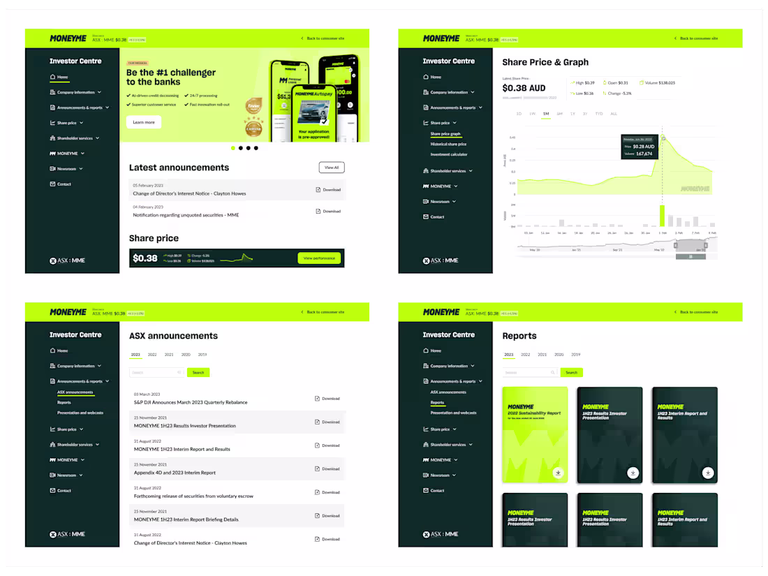 Cover image for Investor Centre Re-Design