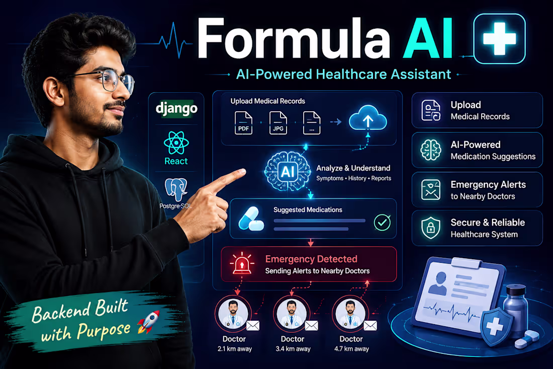 Cover image for Developed a healthcare assistant application