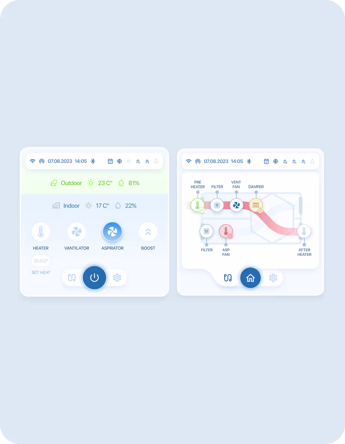 Cover image for Heat Recovery Unit Control Panel