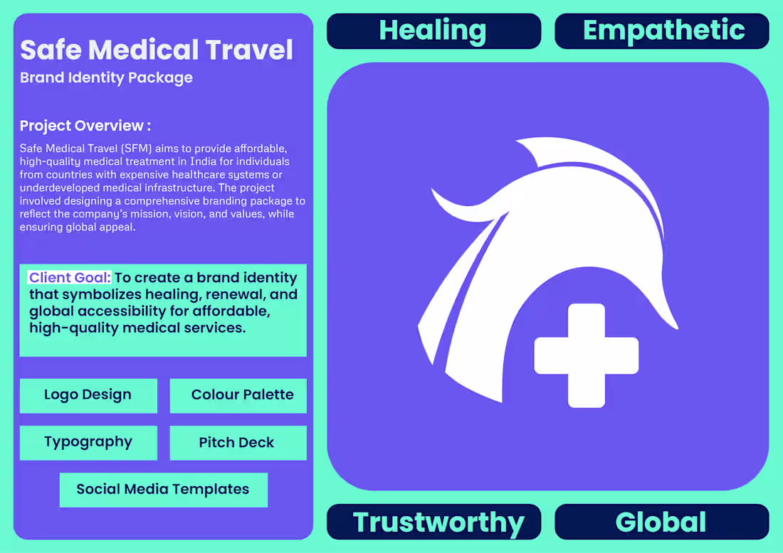 Cover image for SAFE MEDICAL TRAVEL 