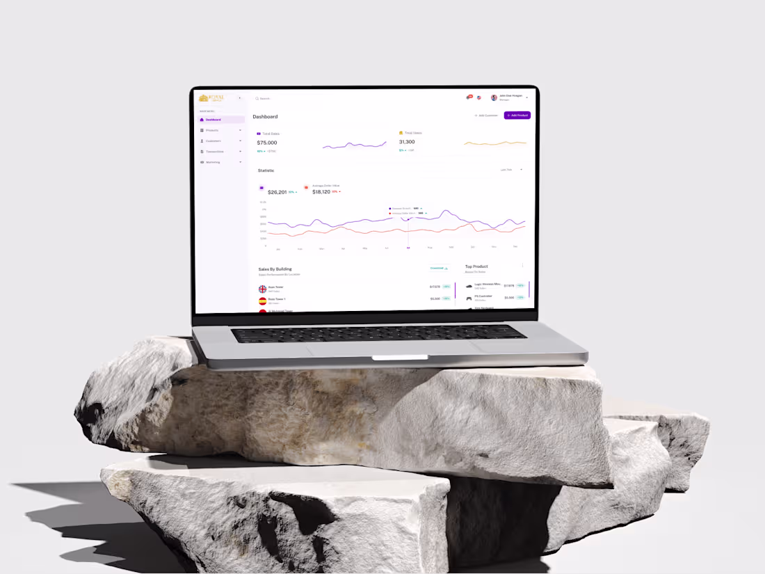 Cover image for Custom Business Dashboard – Designed for Clarity & Control