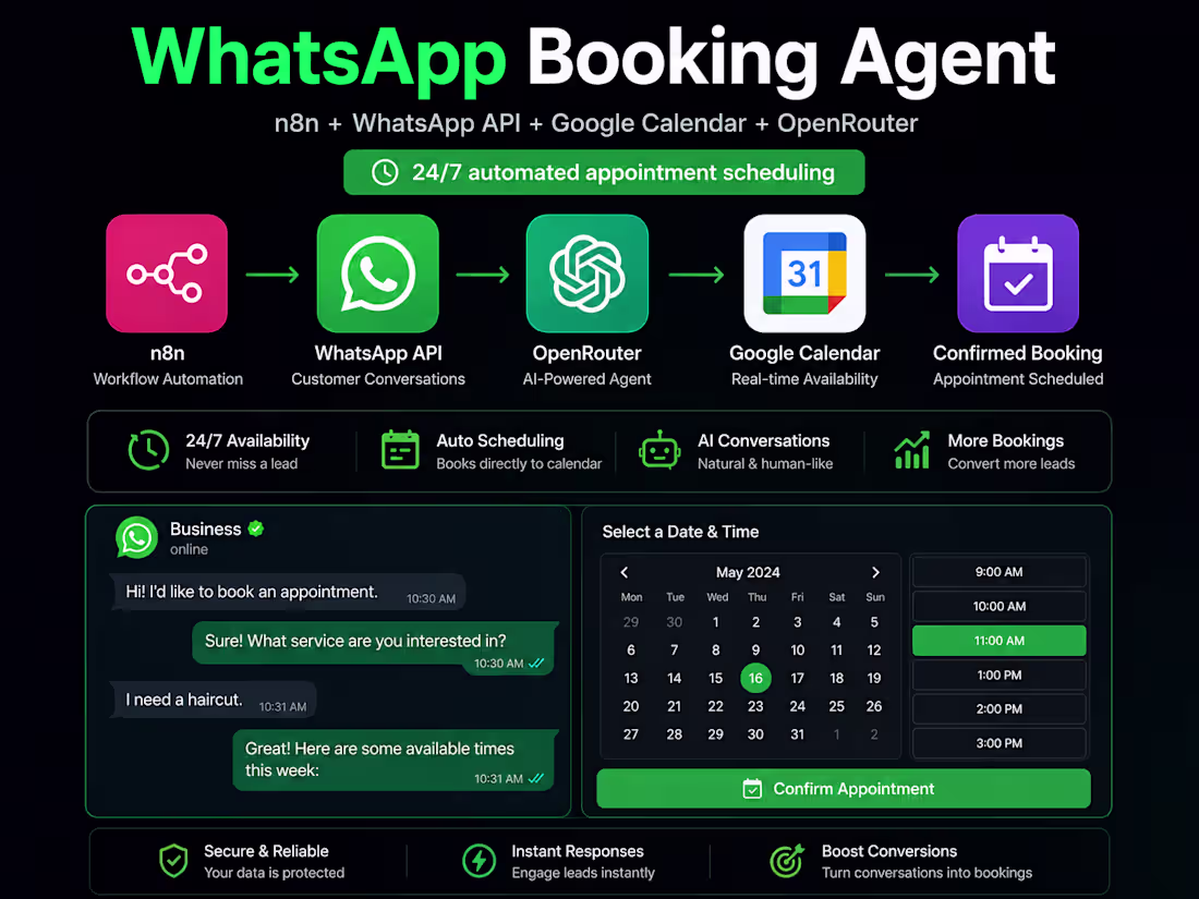 Cover image for Built a WhatsApp AI agent