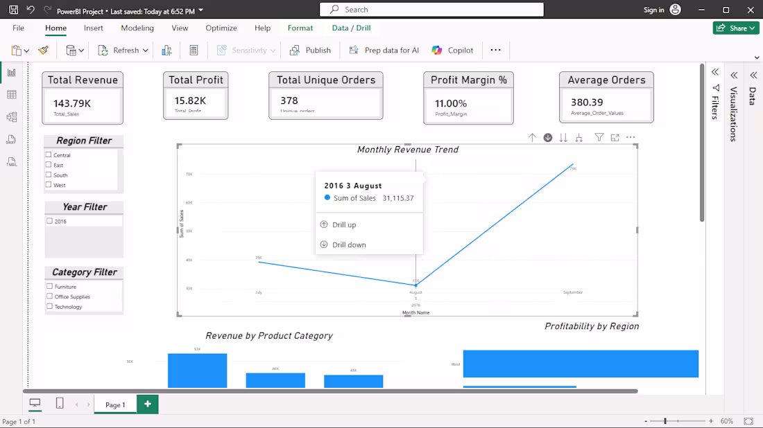 Cover image for Power BI Project E-Commerce Analysis