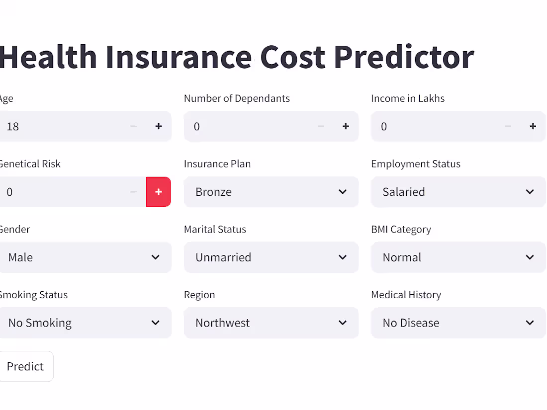 Cover image for Health Insurance Cost Predictor 
