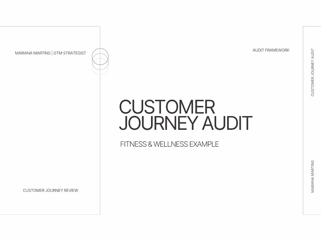 Cover image for Customer journey audit framework demonstrating