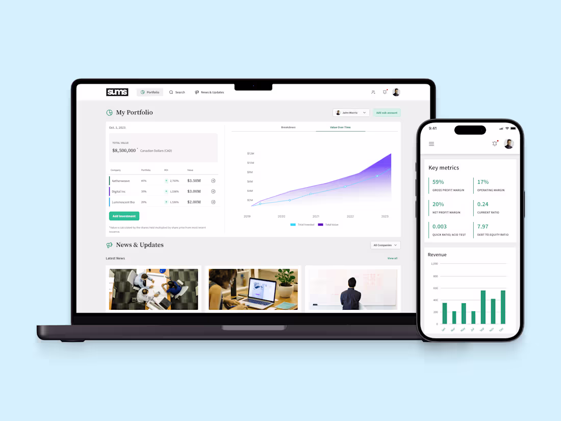 Cover image for Redesigning SUMS Investor Platform for Enhanced User Experience
