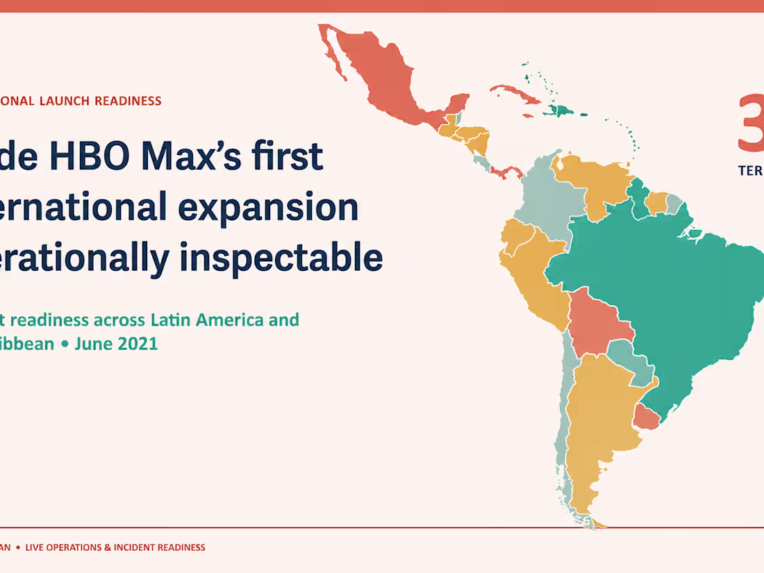 Cover image for HBO Max LATAM Launch Readiness Across 39 Territories