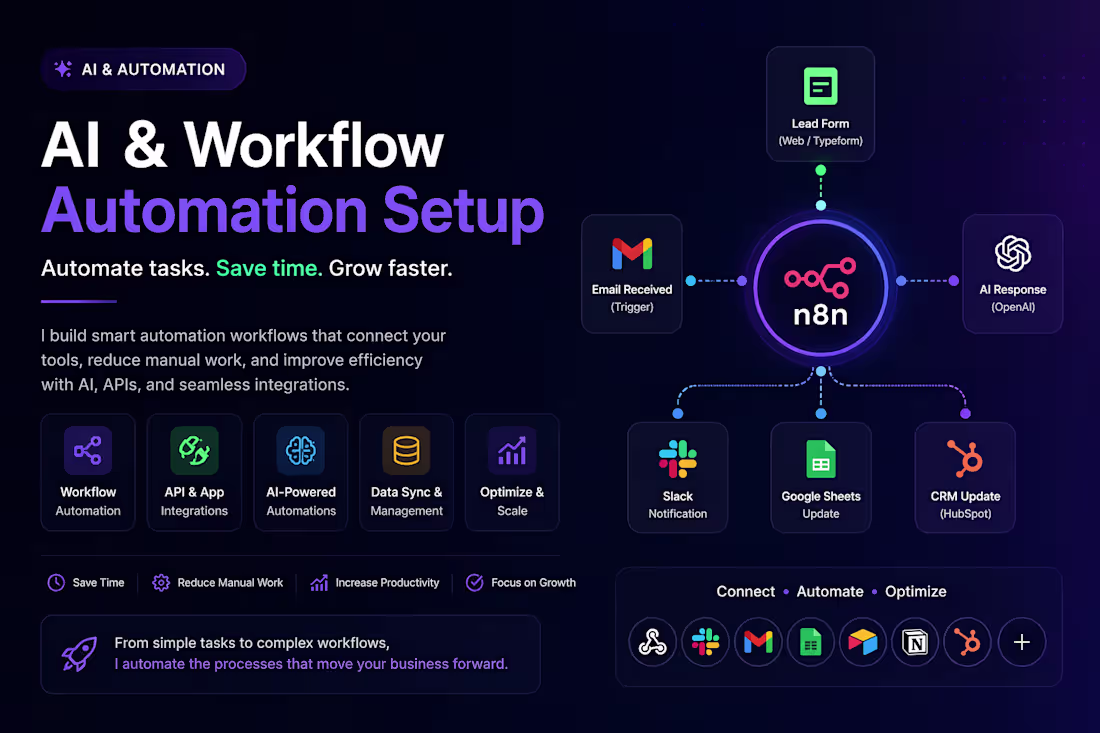 Cover image for AI & Workflow Automation Setup