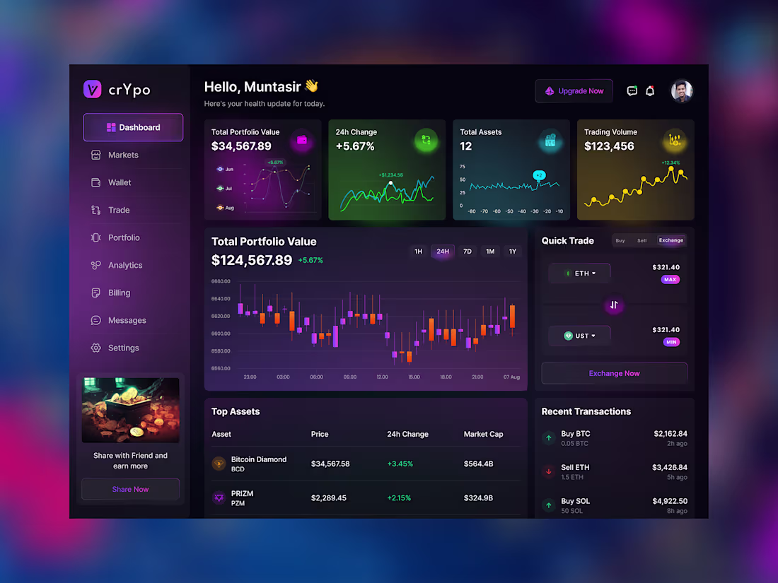 Cover image for Crypto trading dashboard,