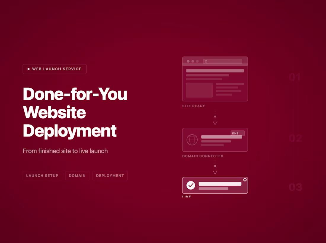 Cover image for Done-for-You Website Deployment