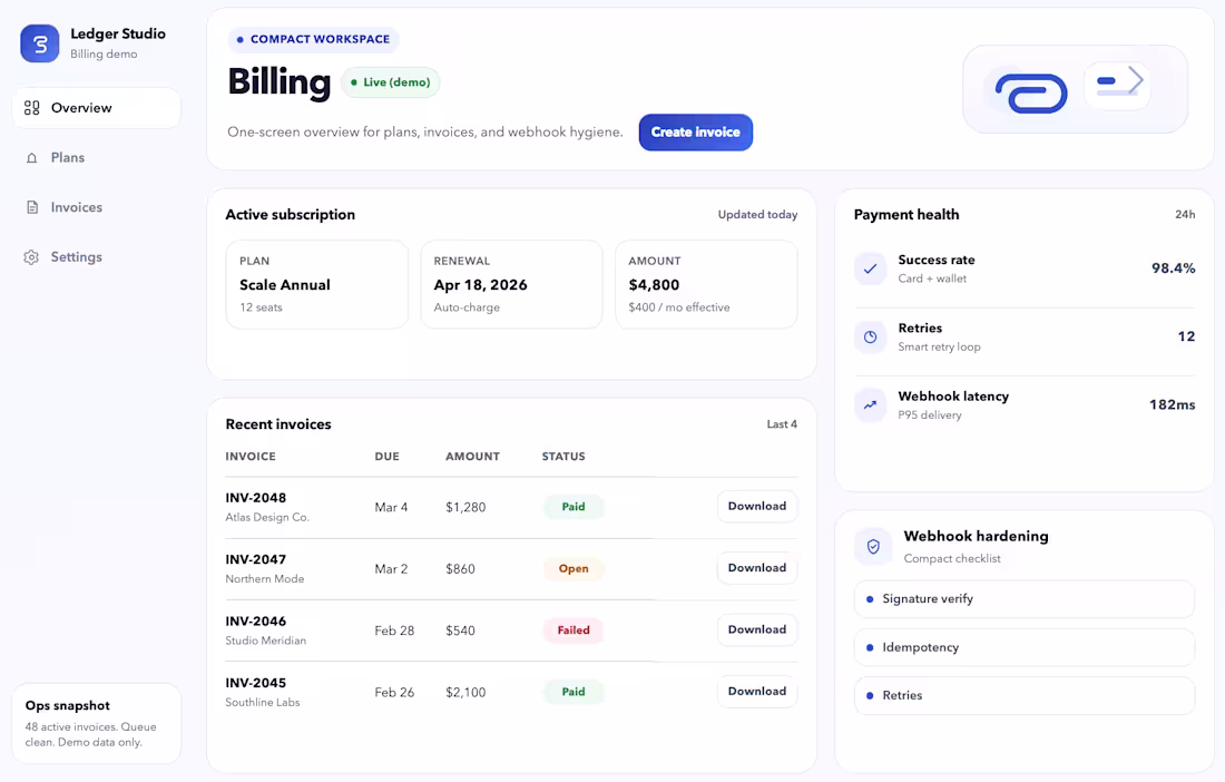 Cover image for Optimize Your Business with a Stripe Billing Ops Dashboard