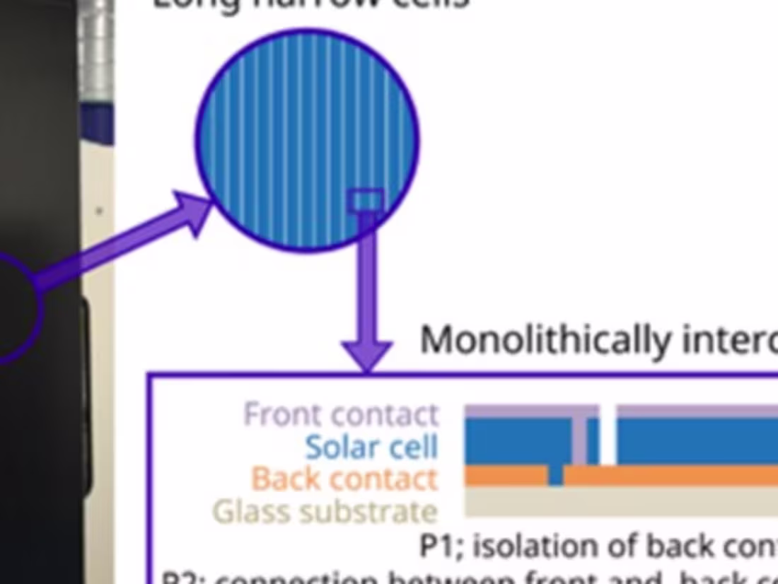 Cover image for from scientific research paper i created for solar cell rese...