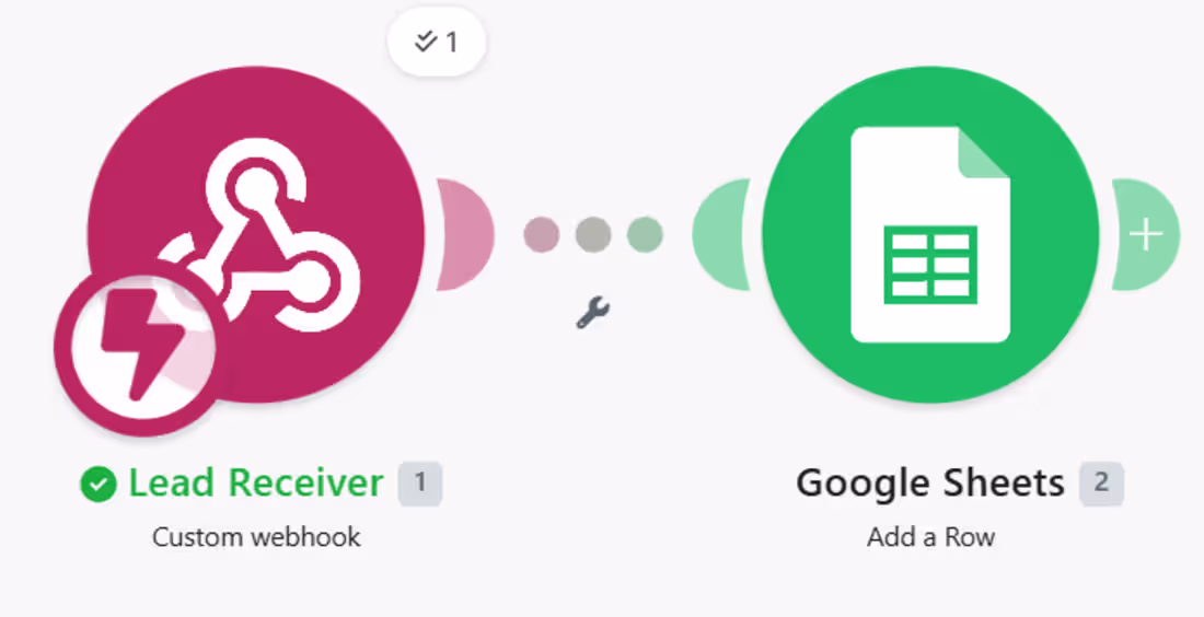 Cover image for Real-Time Multi-Platform Webhook & Google