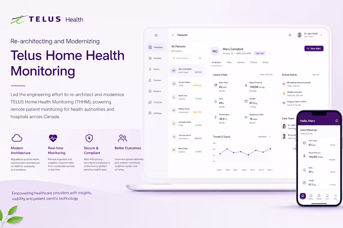 Cover image for Modernizing TELUS Home Health Monitoring