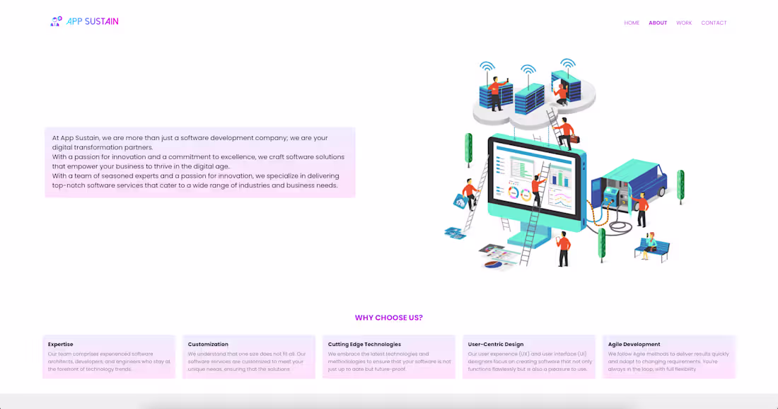 Cover image for App Sustain — A digital