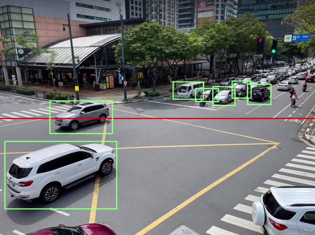 Cover image for An IoT-Based Automatic Vehicle Counting and Traffic Forecasting