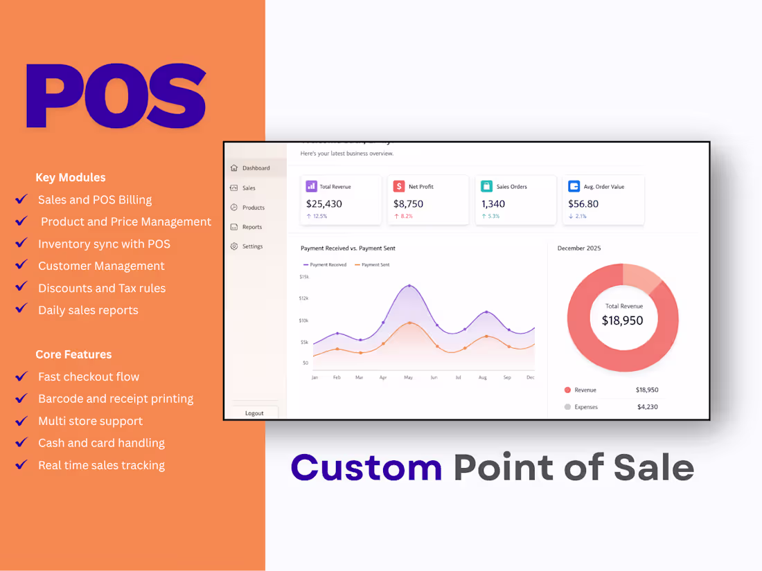 Cover image for Modern Cloud-Based Point of Sale