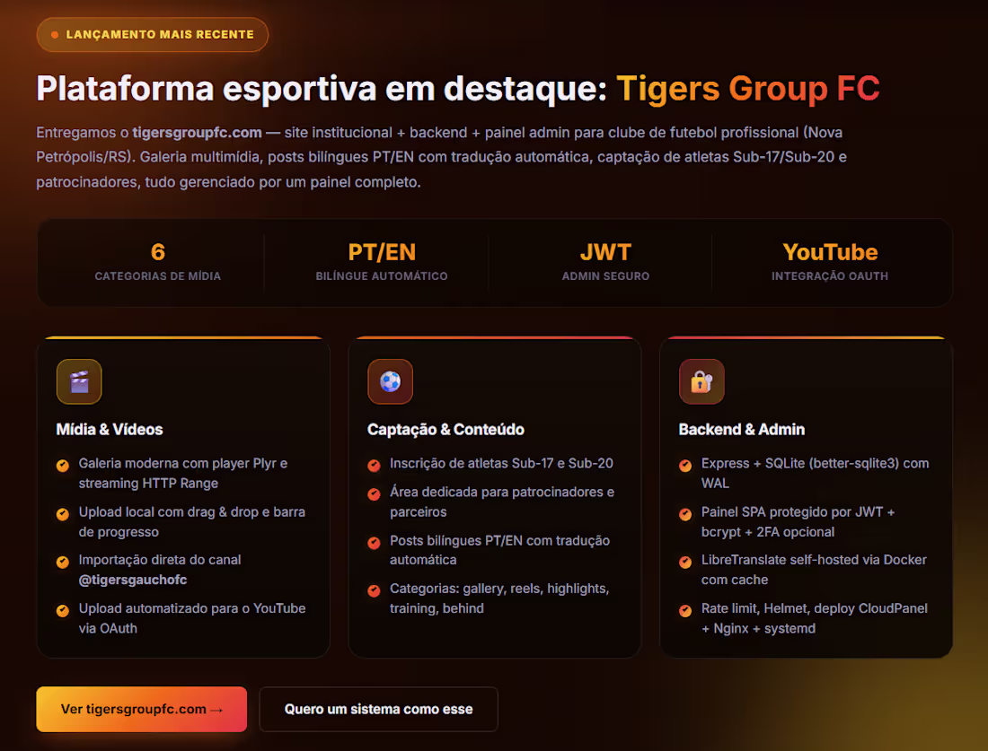 Cover image for Tigers Group FC: Full-Stack Sports