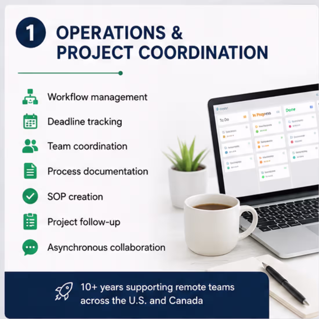 Cover image for Operations & project coordination