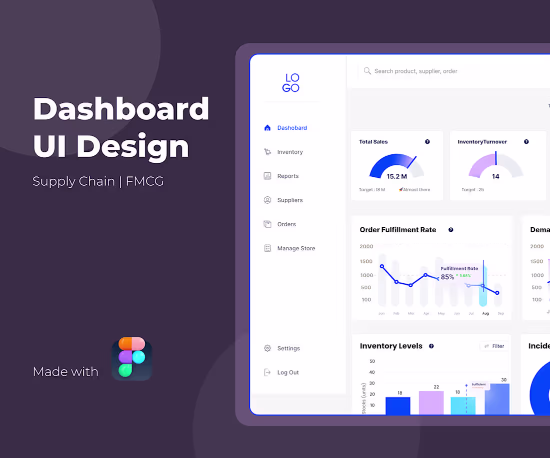 Cover image for Supply Chain Dashboard
