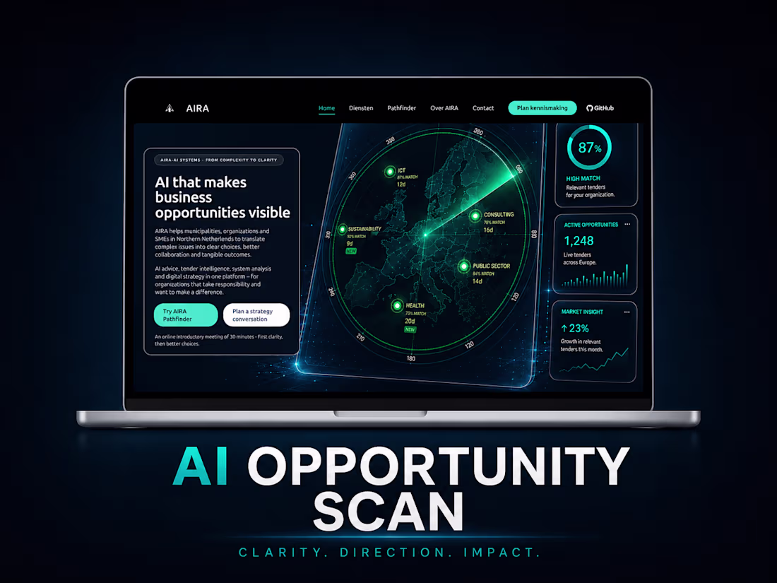 Cover image for 😊  AI OPPORTUNITY SCAN