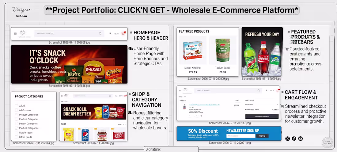 Cover image for An e-commerse website for a